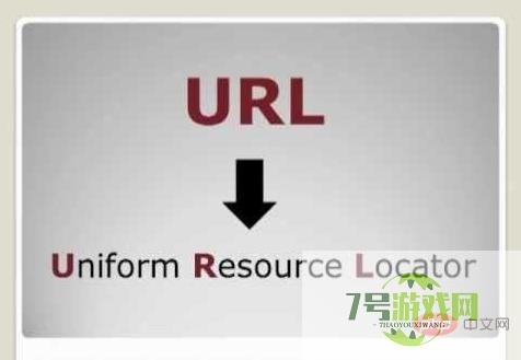 http://url.cn