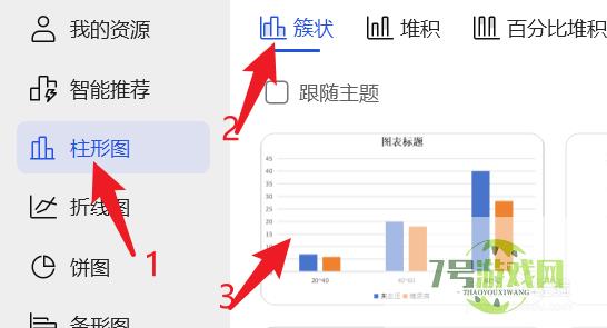 wps如何绘制多组柱状簇状图？