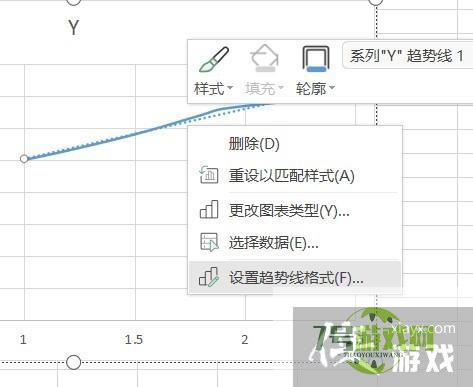 怎么在电脑上做线性回归方程图像