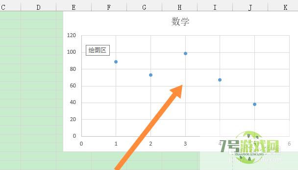 excel两个散点图怎么合并