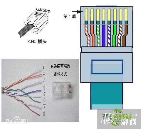 简单网线水晶头接法图文详解