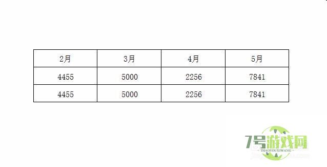 如何去掉excel中的逗号