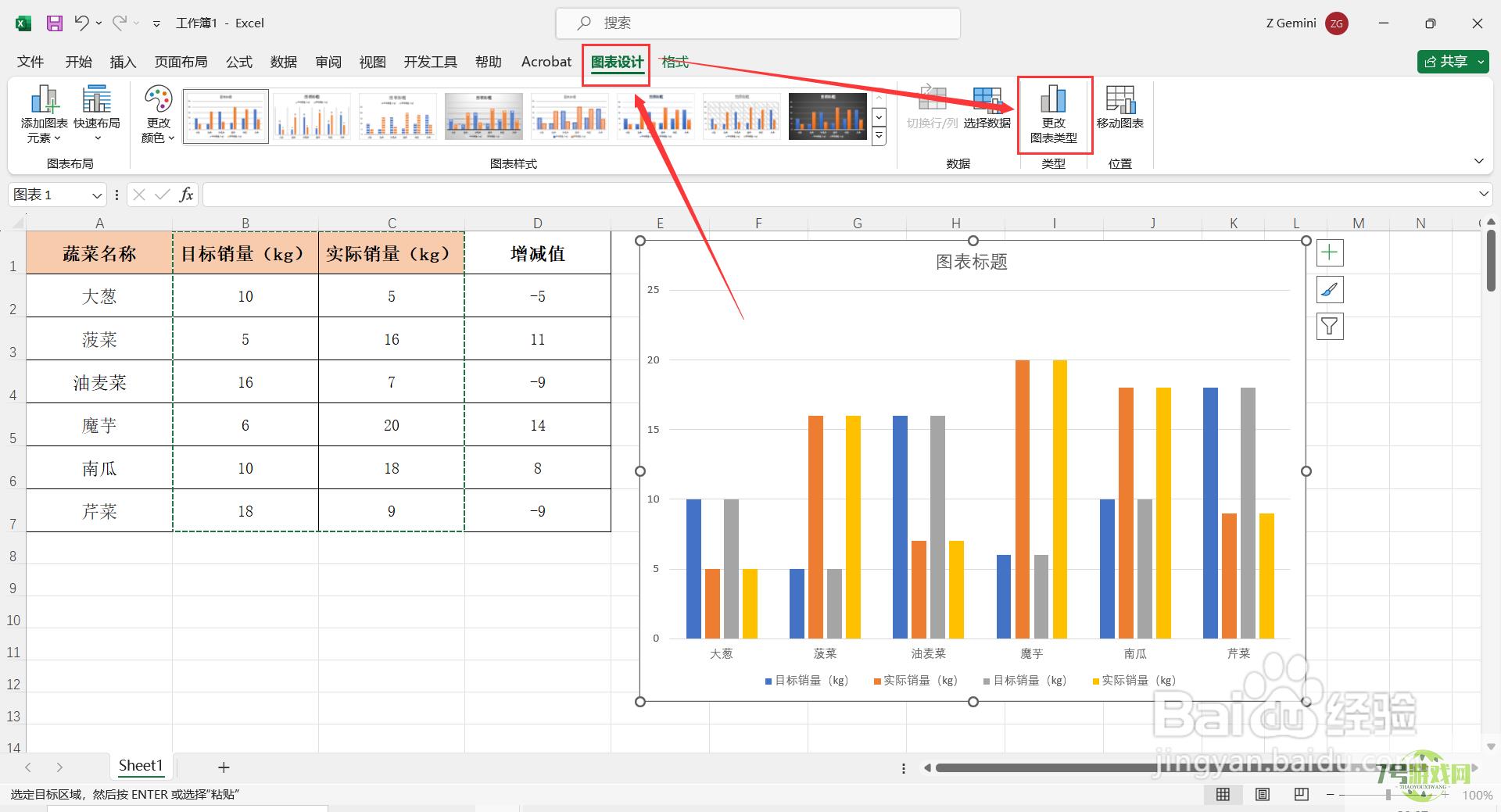 如何在Excel中制作实际与目标数据差异柱形图？