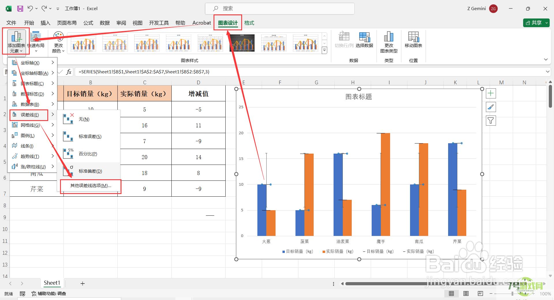 如何在Excel中制作实际与目标数据差异柱形图？