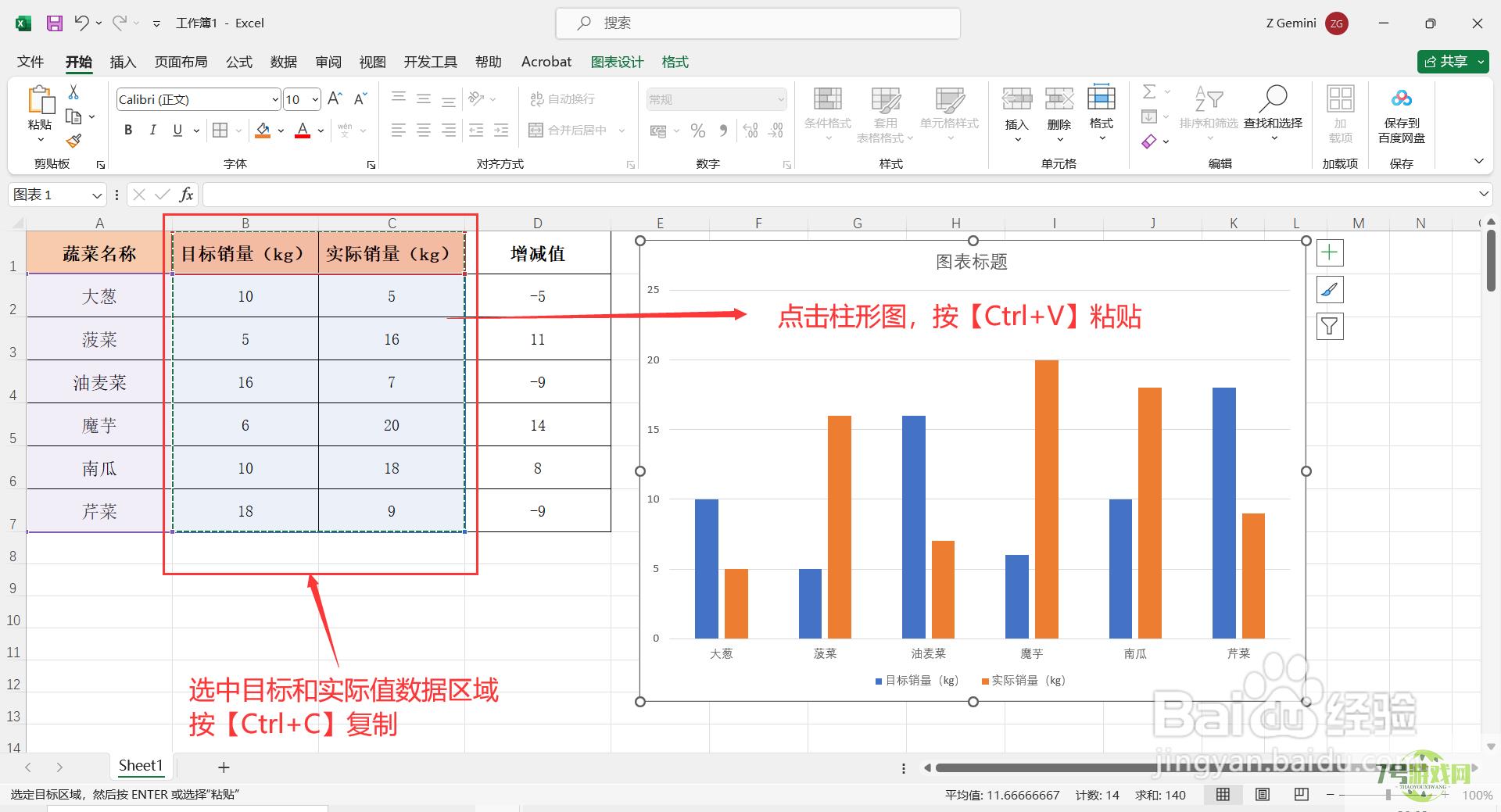 如何在Excel中制作实际与目标数据差异柱形图？