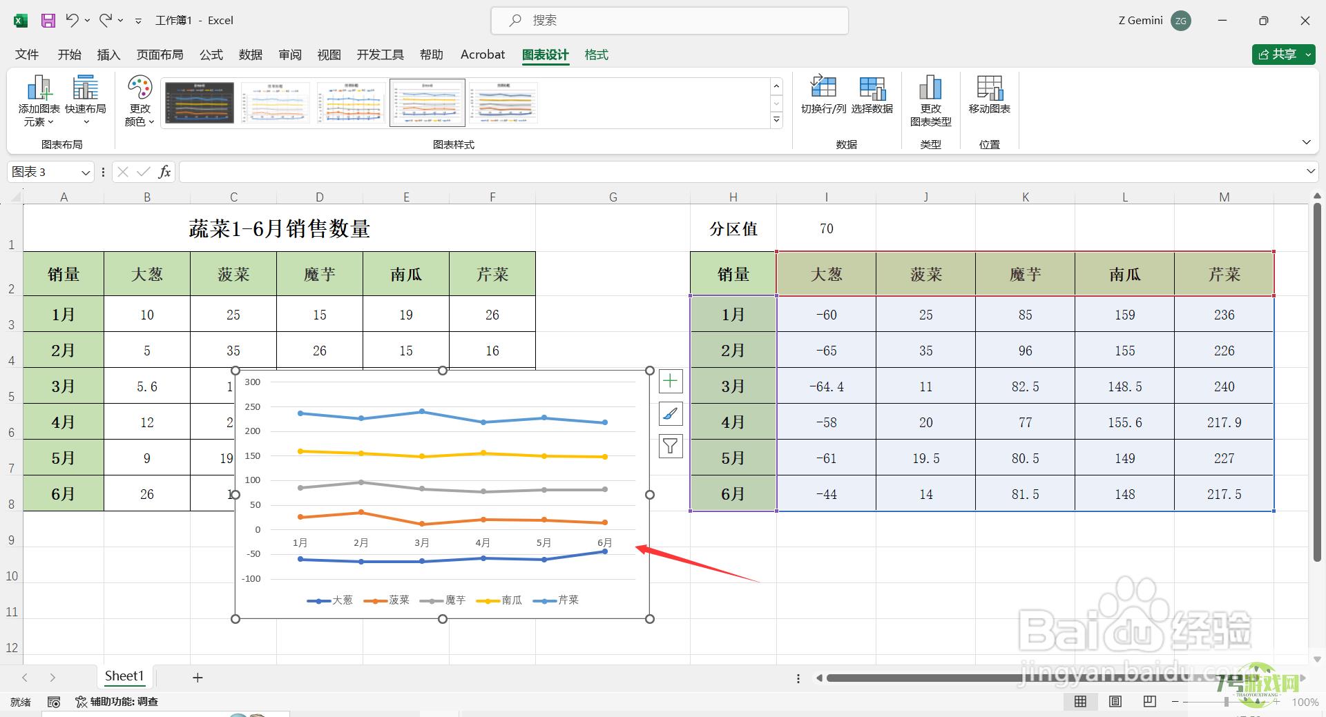 如何在Excel中制作多层折线图？