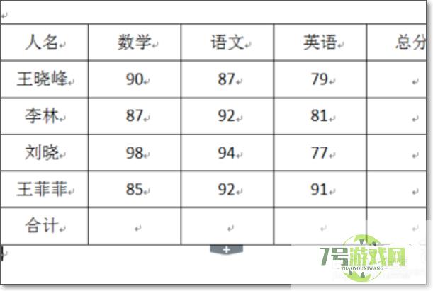 word表格中怎么计算总计？