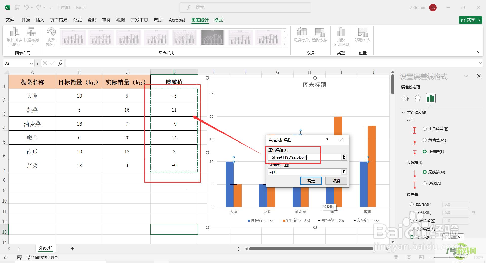 如何在Excel中制作实际与目标数据差异柱形图？