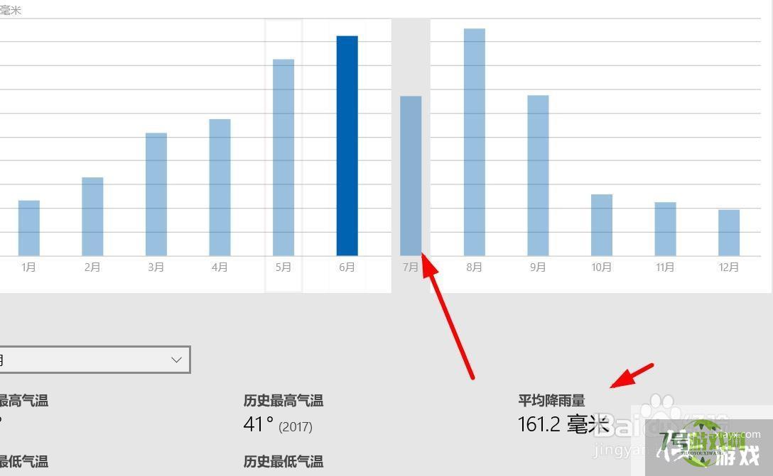 我们怎么查看自己地区每个月的降雨量