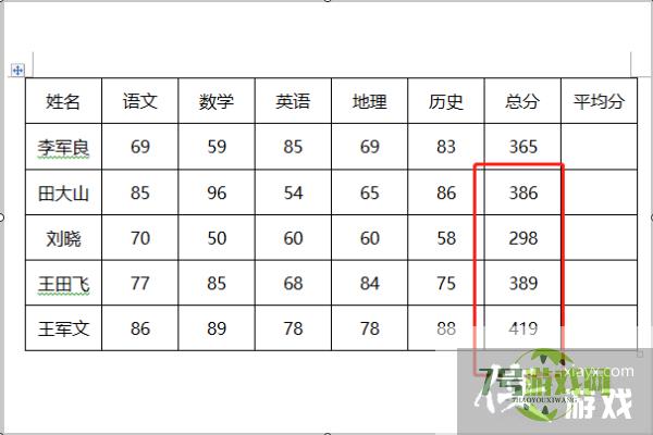 word表格如何快速计算总分和平均分