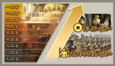 《三国志8重制版》游戏概要