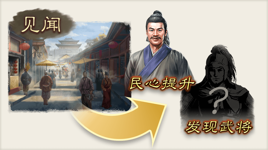 《三国志8重制版》找高属性武将方法介绍