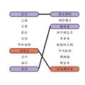 超级解密安卓版手游下载  v1.0