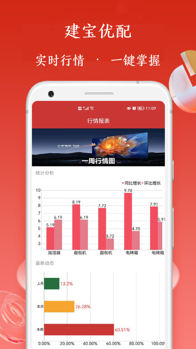 建宝优配app手机版下载图片1