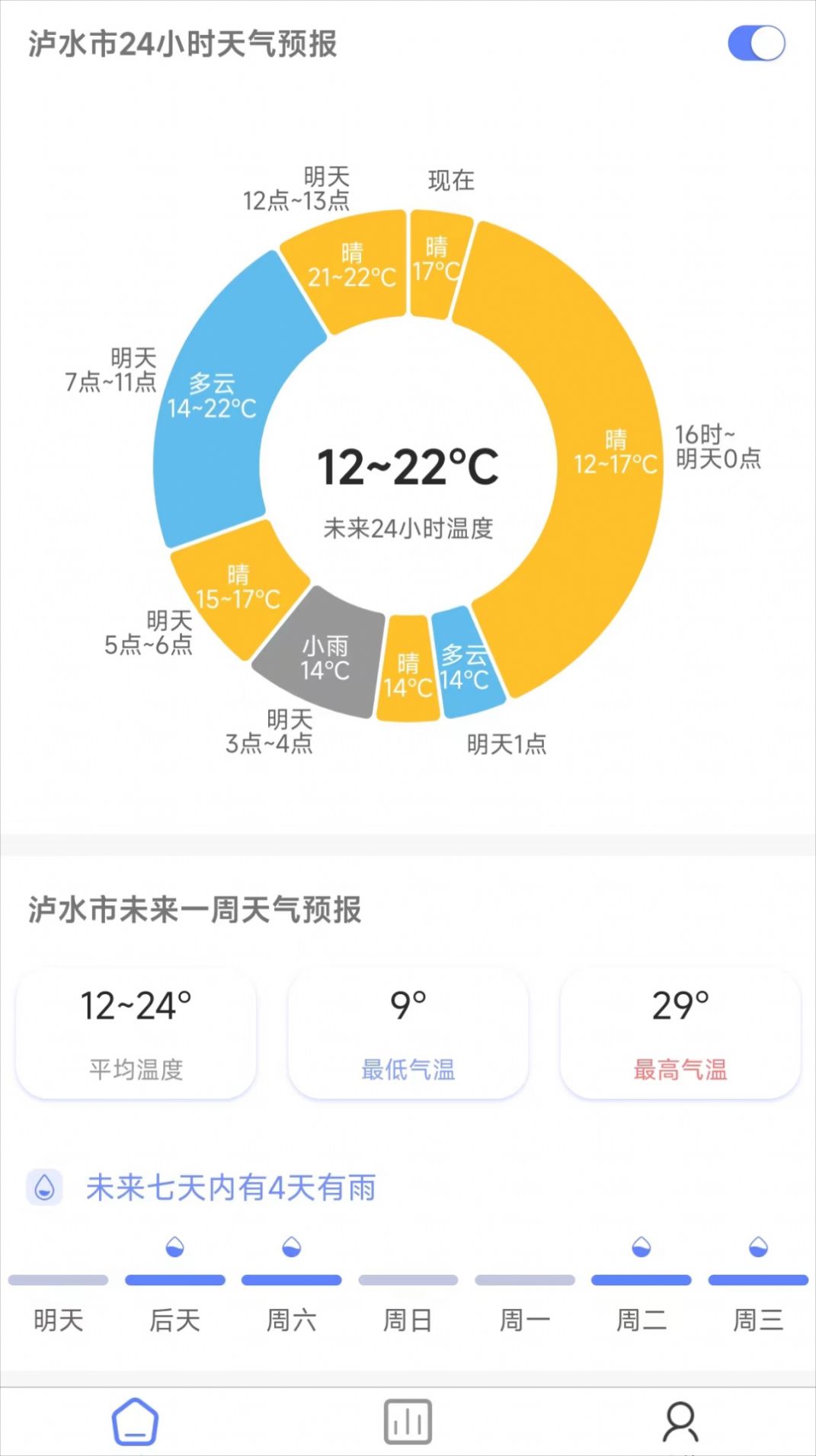 千问天气软件官方下载图片1