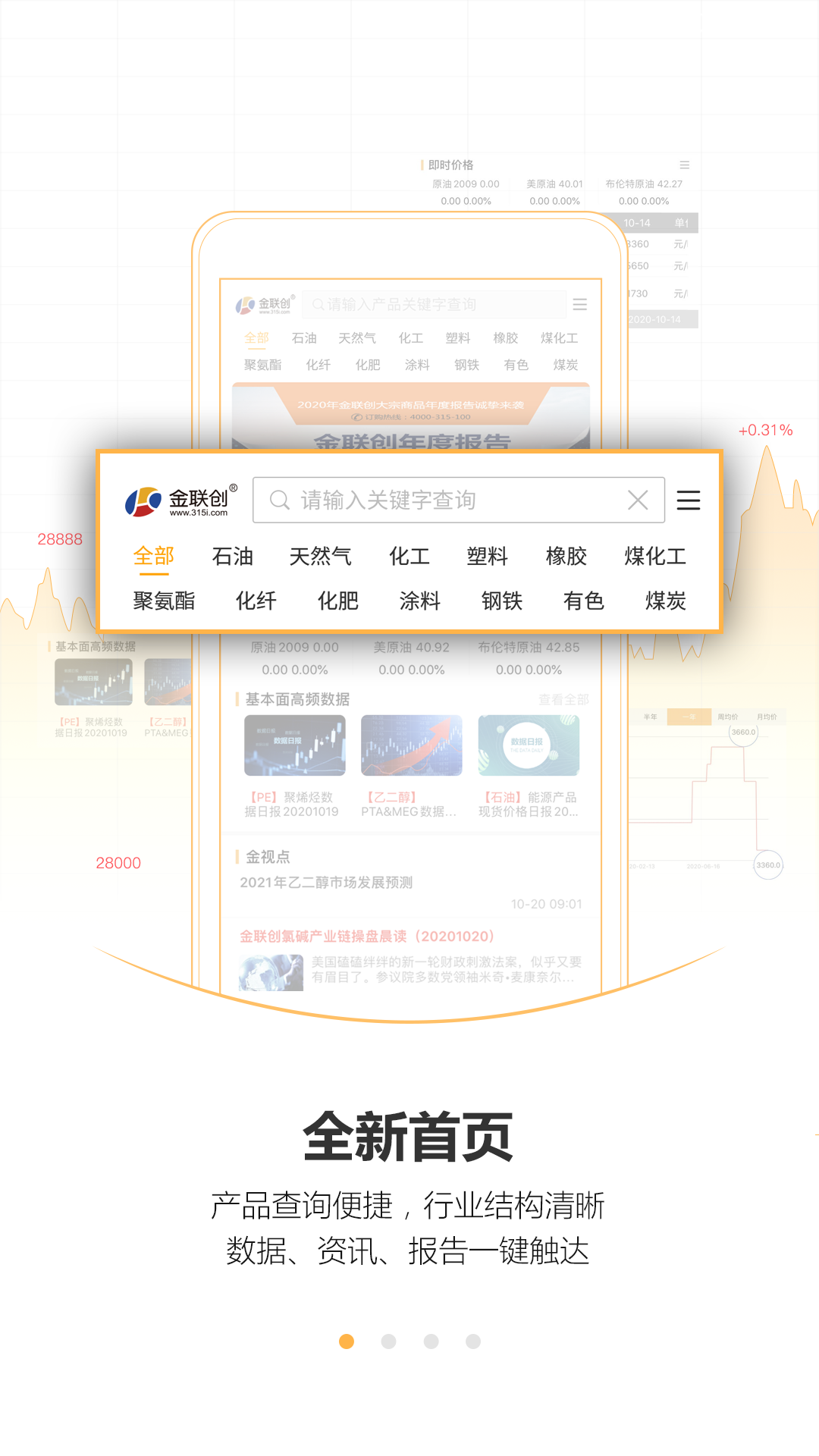 金联创资讯化工app官方版图片1