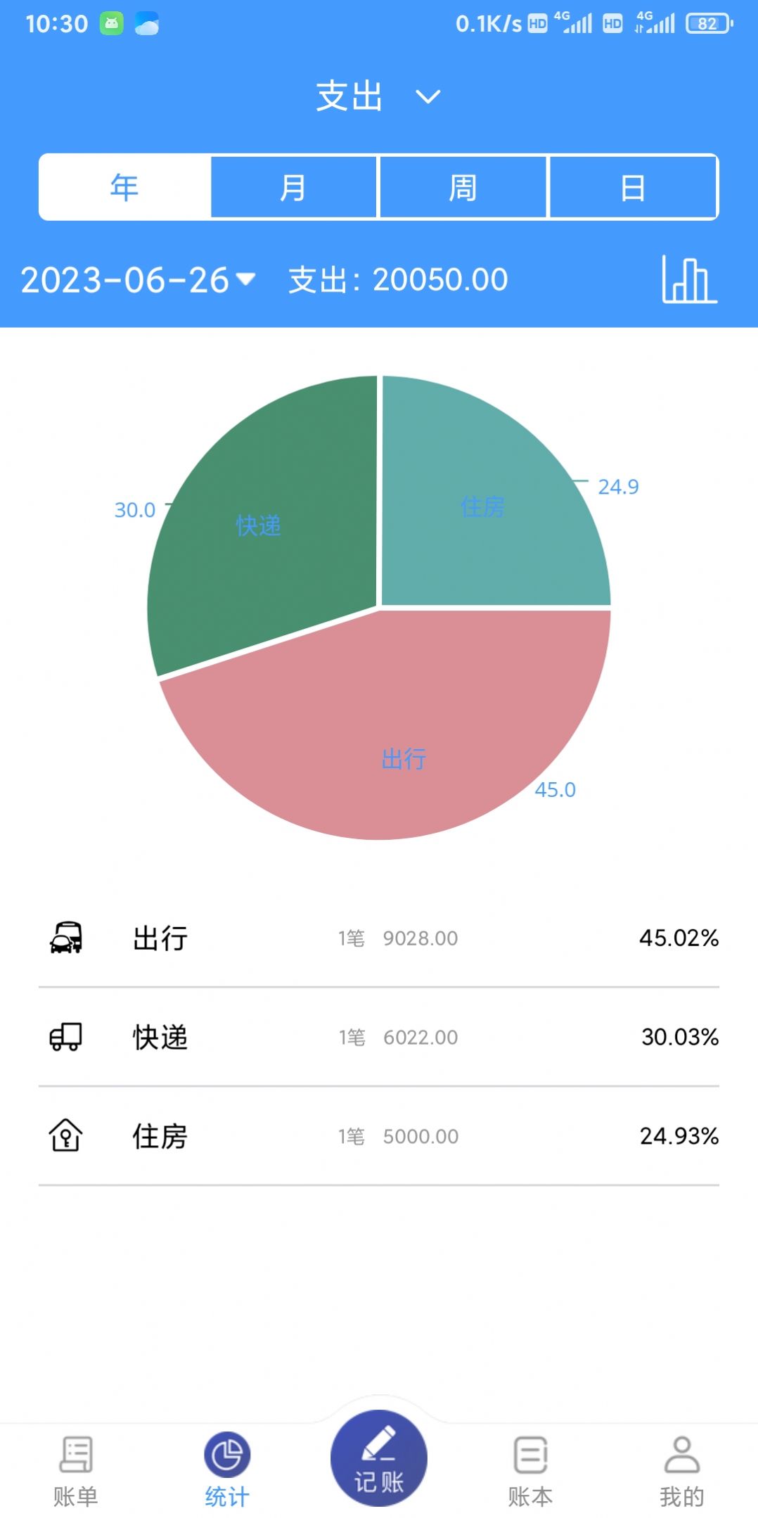 湘平记账软件手机版下载图片1