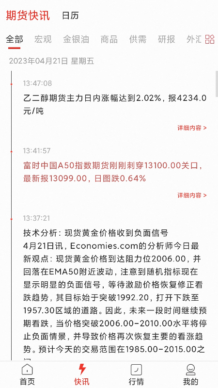 汇通期货软件最新版图片1