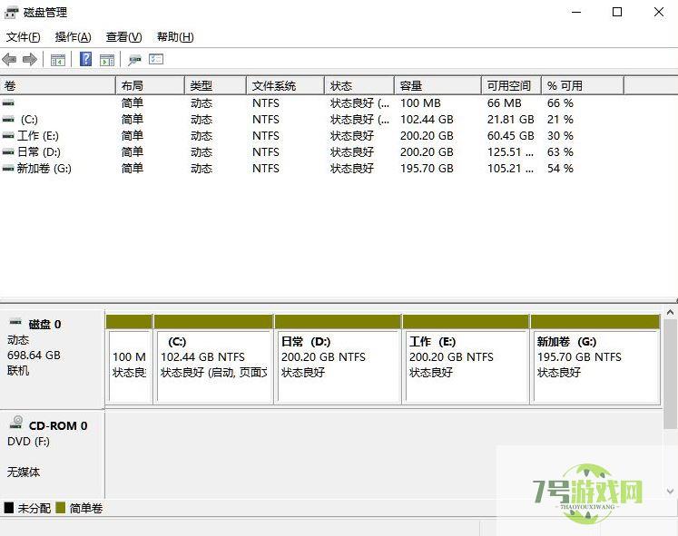 Win11怎么把C盘分成几个盘?Win11电脑磁盘分区的方法