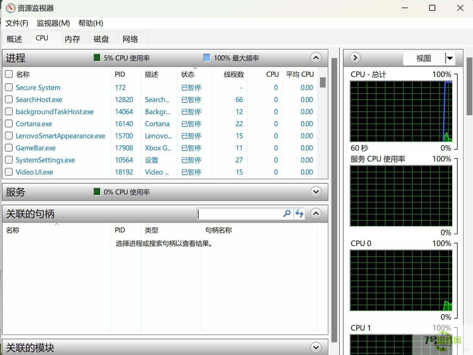 win11移动硬盘弹出并提示设备正在使用中怎么办