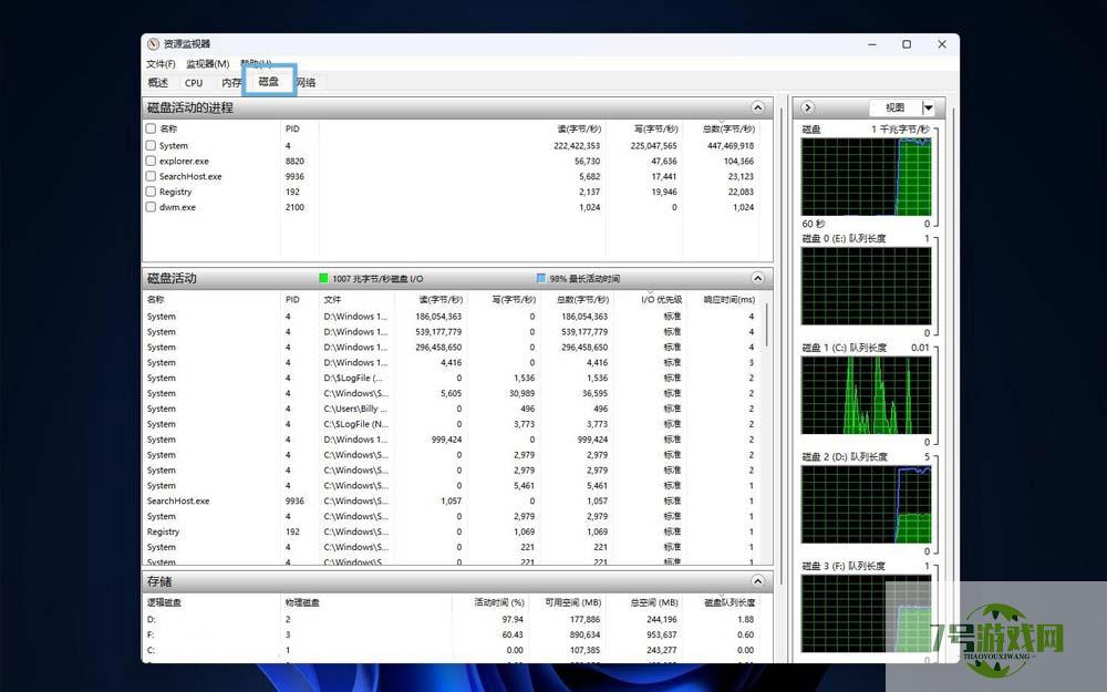 怎么监视磁盘使用情况? 轻松在Win11监控磁盘活动的技巧