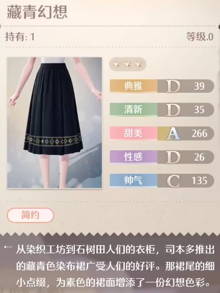 《无限暖暖》全服装店位置分享