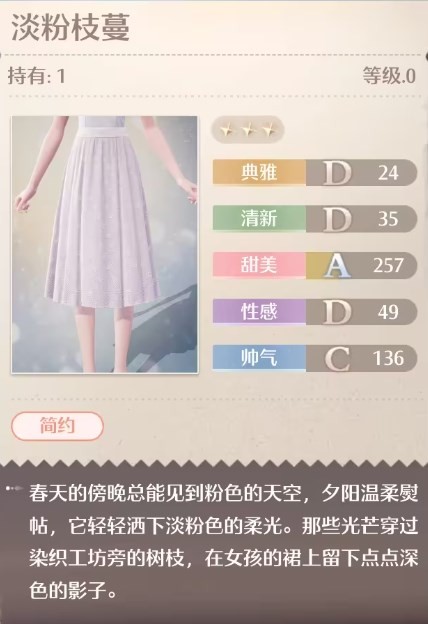 《无限暖暖》全服装店位置分享