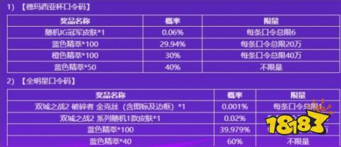 LPL全明星口令在哪可以找到 2024LPL全明星口令码汇总