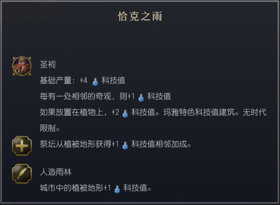 《文明7》全文明介绍