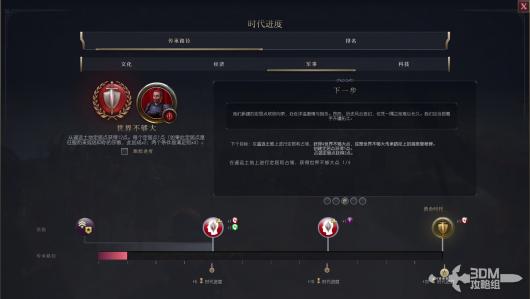 《文明7》探索时代通关胜利攻略分享