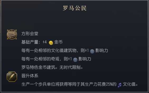 《文明7》罗马文明特性介绍